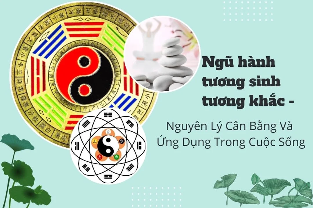 bảng ngũ hành tương sinh tương khắc tổng quan