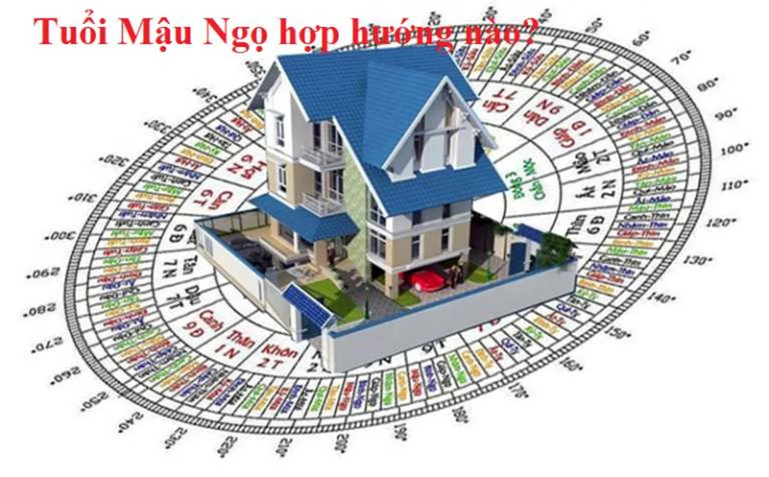 Bố trí phòng ngủ phong thủy nhà ở tuổi Mậu Ngọ 1978 Bố trí phòng ngủ phong thủy nhà ở tuổi mậu ngọ 1978