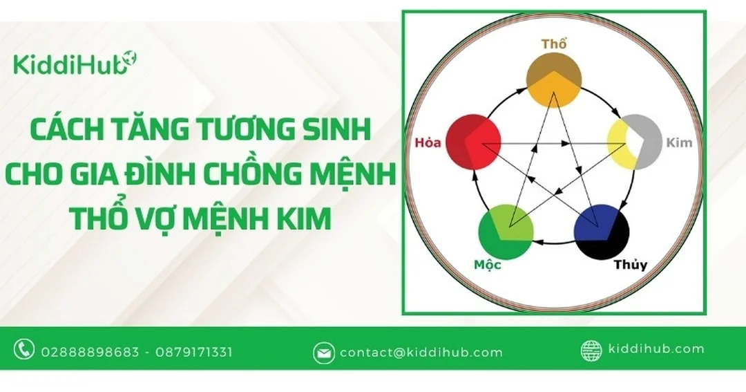 Cách tăng tương sinh cho gia đình chồng mệnh Thổ vợ mệnh Kim cách tăng tương sinh cho gia đình chồng mệnh Thổ vợ mệnh Kim