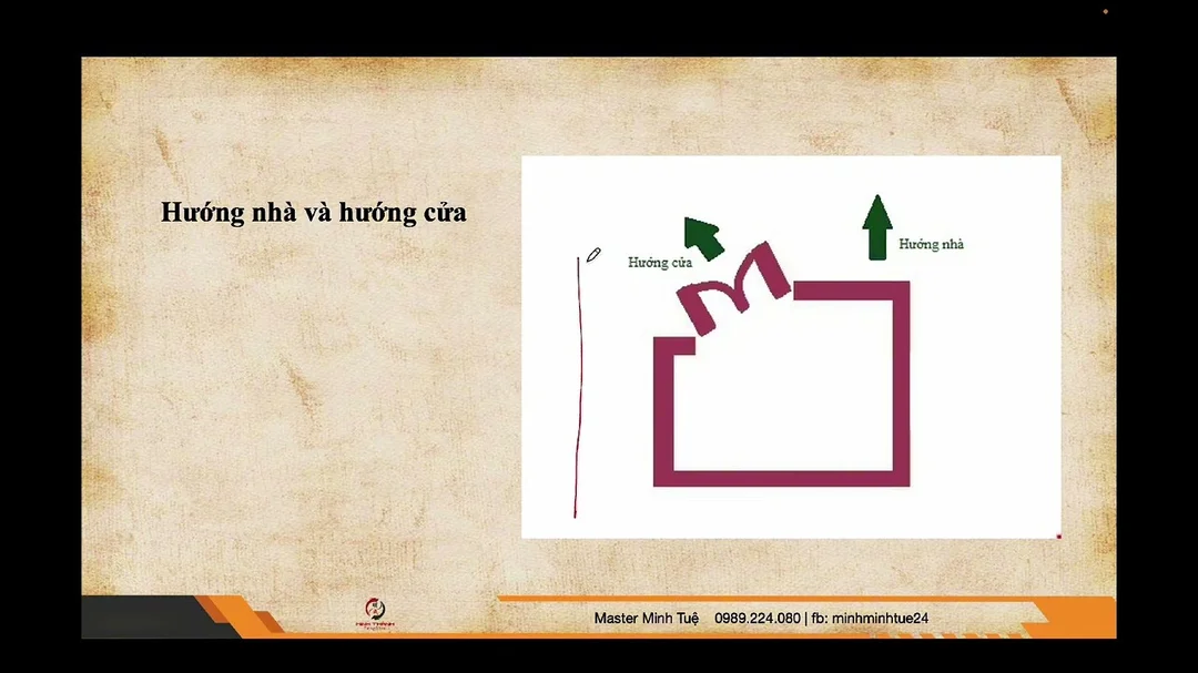 Cách xác định hướng nhà hướng cửa