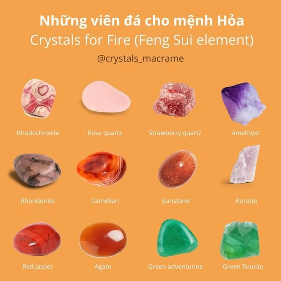 Câu hỏi thường gặp về mệnh Hỏa nào mạnh nhất câu hỏi thường gặp về mệnh hỏa nào mạnh nhất