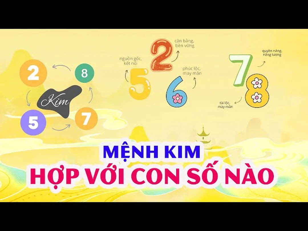 Câu hỏi thường gặp mệnh Kim hợp số nào câu hỏi thường gặp về mệnh Kim hợp số nào
