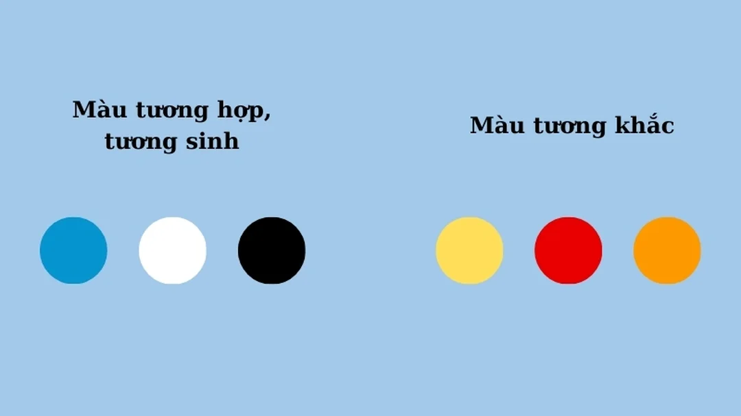câu hỏi thường gặp về mệnh thủy sinh năm bao nhiêu