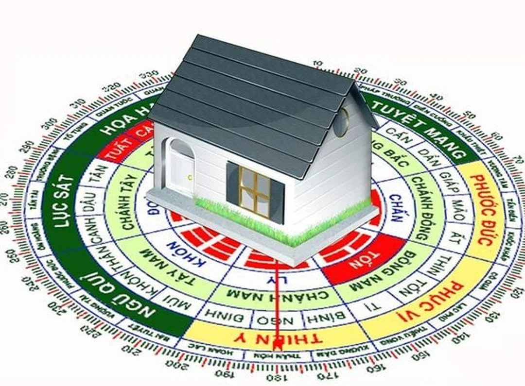 câu hỏi thường gặp về phong thủy nhà ở