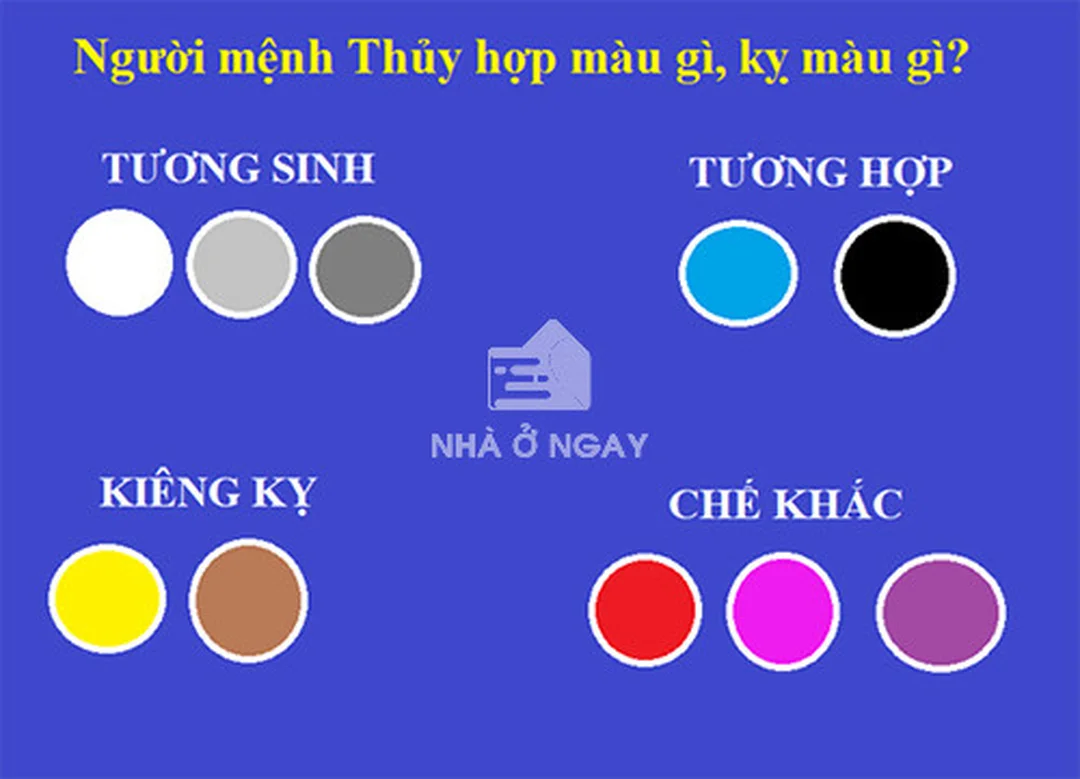 chữ ký mệnh thủy có gạch dưới mềm và thoáng