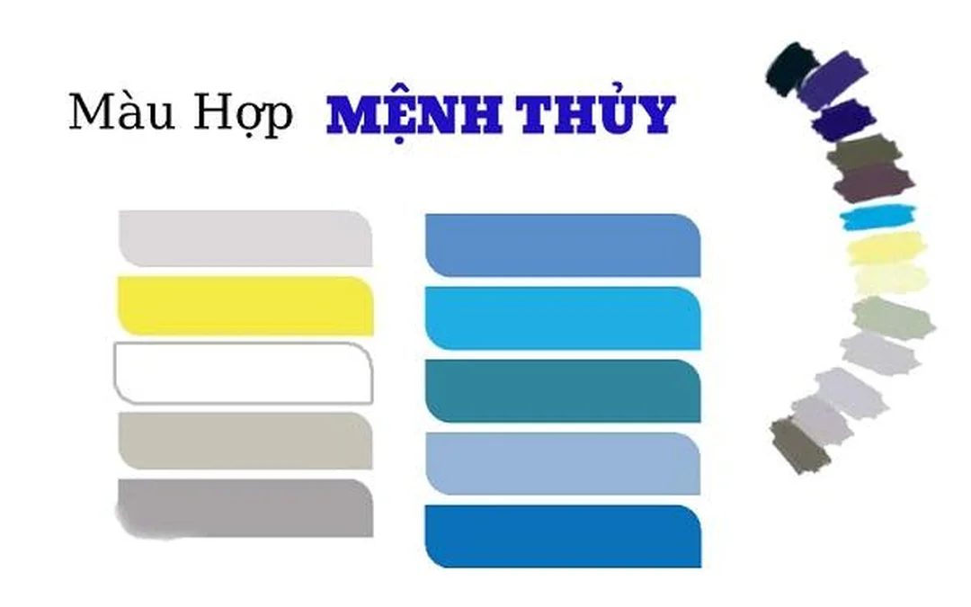 công thức phối màu giải đáp mệnh thủy hợp màu nào