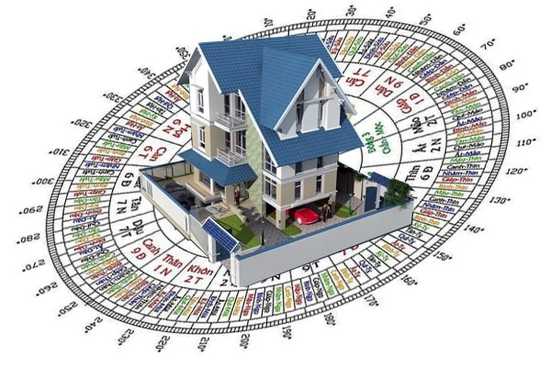 đại kỵ phong thủy nhà ở qua các câu hỏi thường gặp