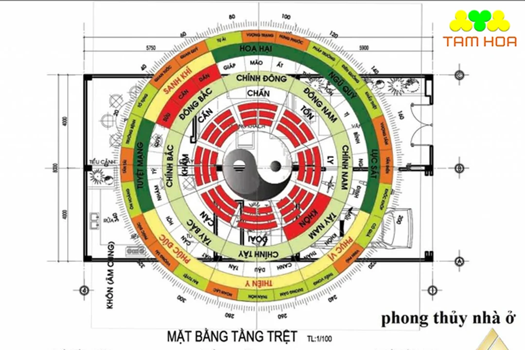 hướng cửa chính trong phong thủy nhà ở