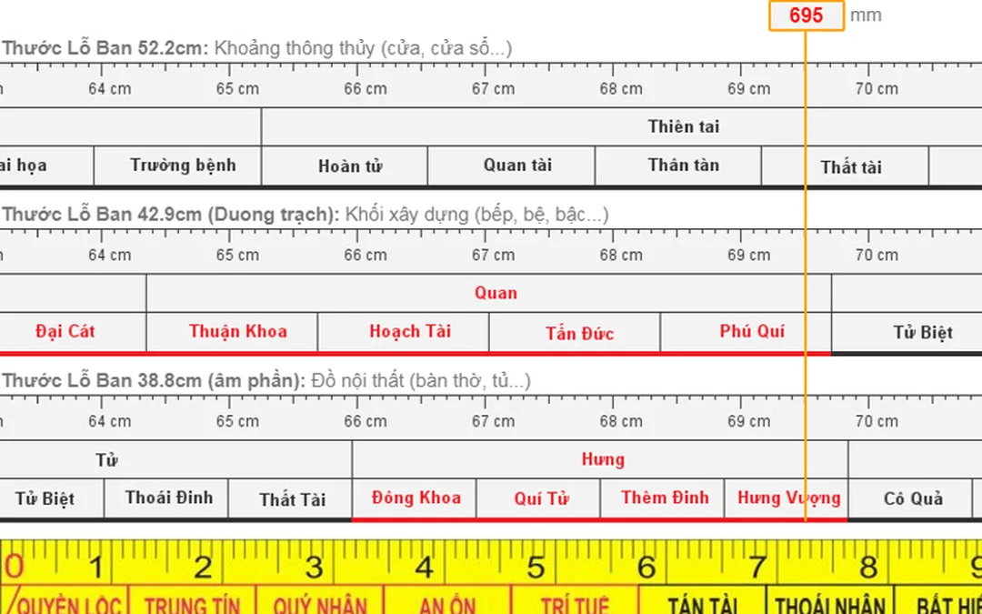 kích thước phong thủy bàn thờ thần tài phổ biến 48 61 68 81cm