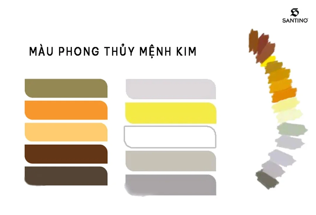 màu hợp mệnh kim với gam trắng xám bạc trong phong thủy