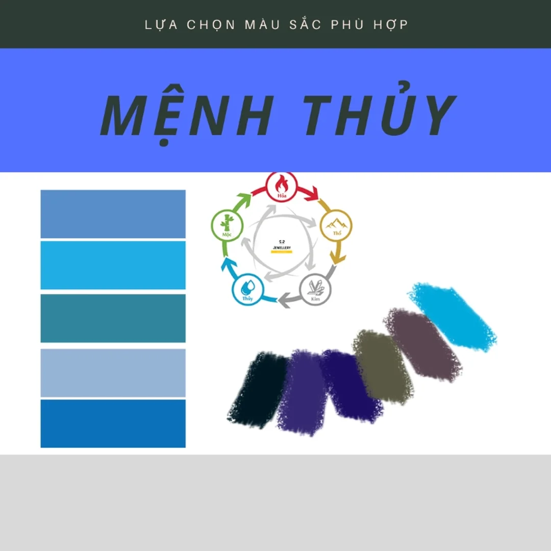 màu kỵ khi tìm hiểu mệnh thủy hợp màu gì