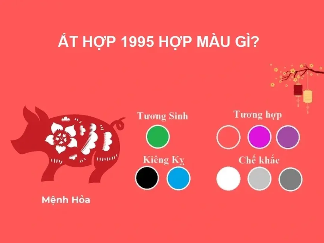 mệnh hỏa 1995 hợp màu gì khi xét Sơn Đầu Hỏa tuổi Ất Hợi