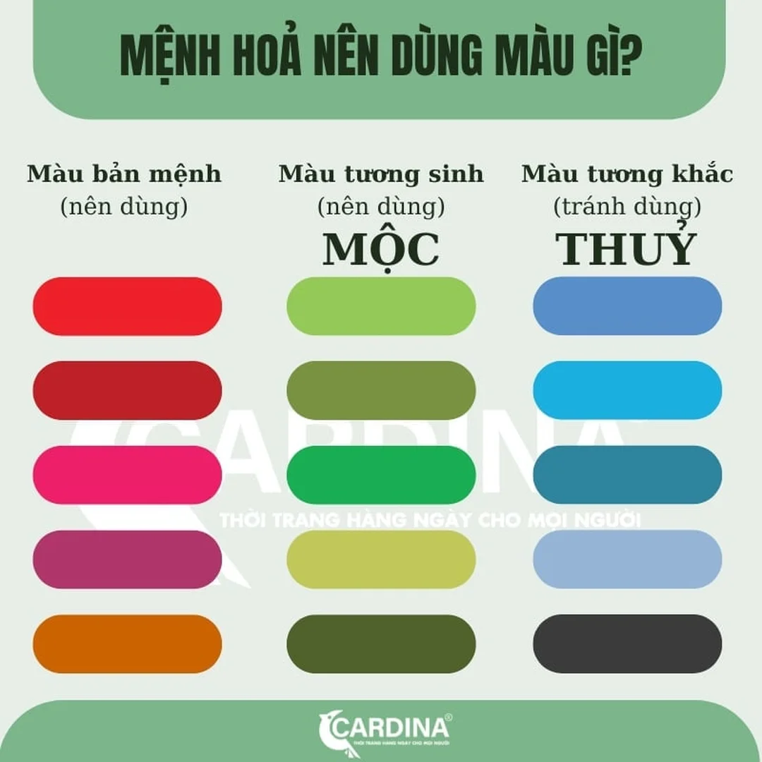 mệnh hỏa hợp màu nào với xanh lá tương sinh