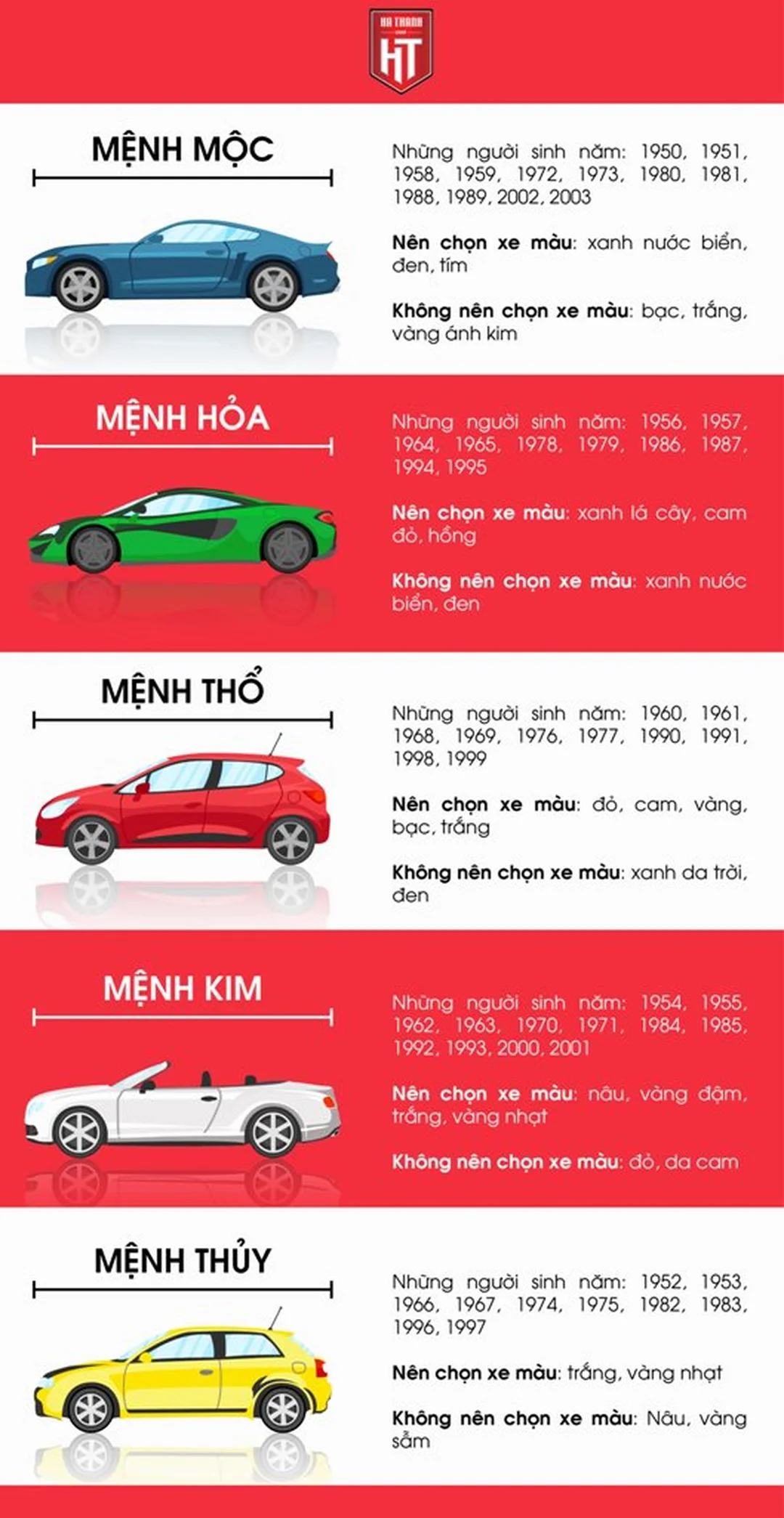 mệnh hỏa hợp màu xe gì dán wrap đổi màu xe