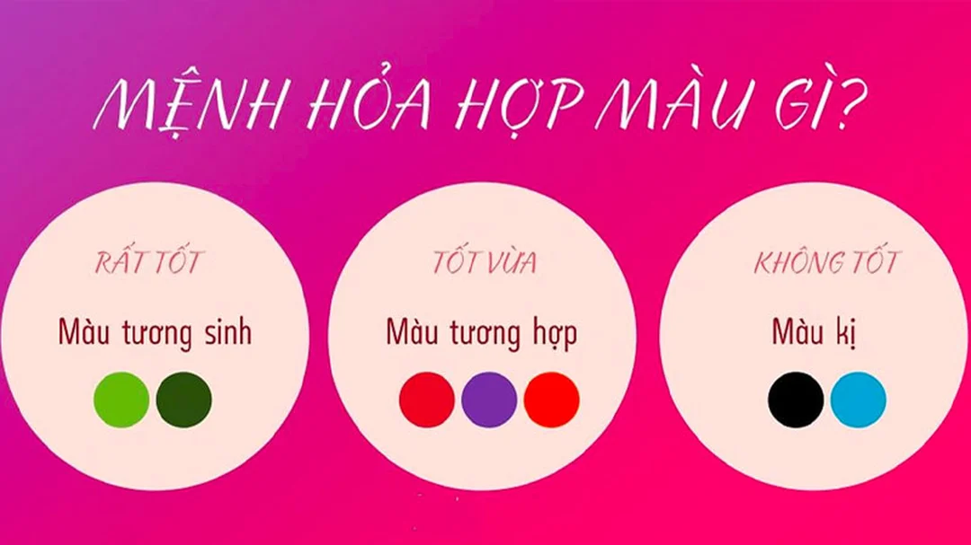 mệnh Hỏa hợp mệnh gì khi chọn cây phong thủy