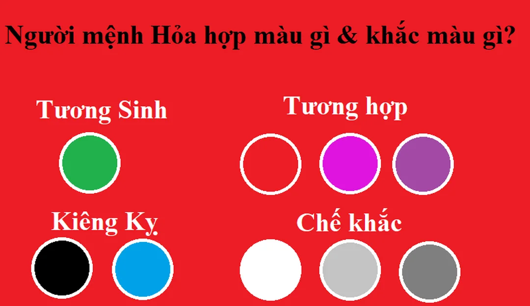 mệnh Hỏa hợp mệnh gì trong tình duyên và làm ăn