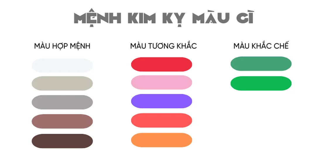 mệnh kim hợp màu gì kỵ màu gì khi chọn nhà xe trang phục