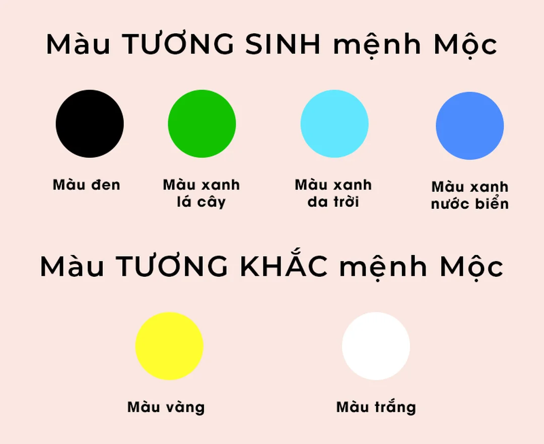 mệnh kim hợp màu gì nhất và lỗi phối màu cần tránh