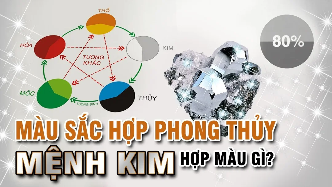 Mệnh Kim hợp màu gì và kỵ màu gì trong phong thủy