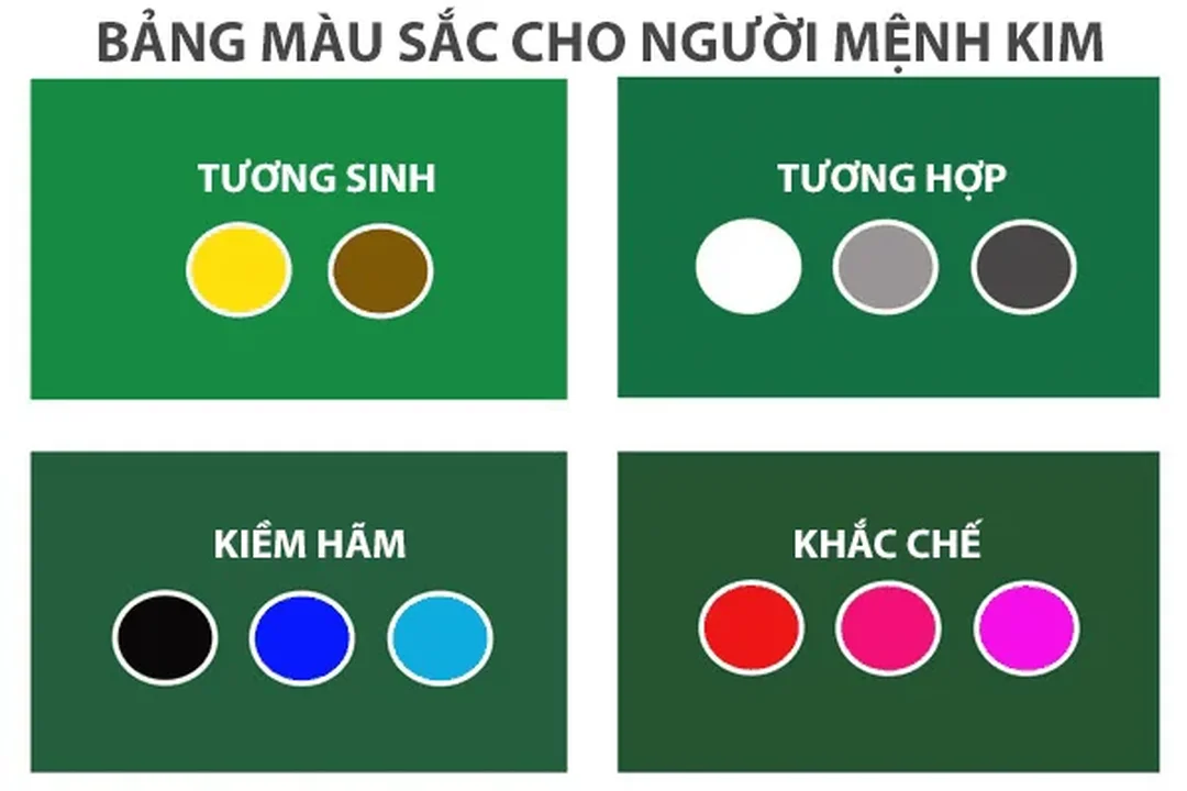 mệnh kim hợp xe màu gì bảng màu phong thủy xe