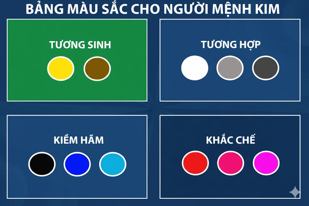 mệnh kim hợp xe màu gì giữa trắng bạc ghi và nâu