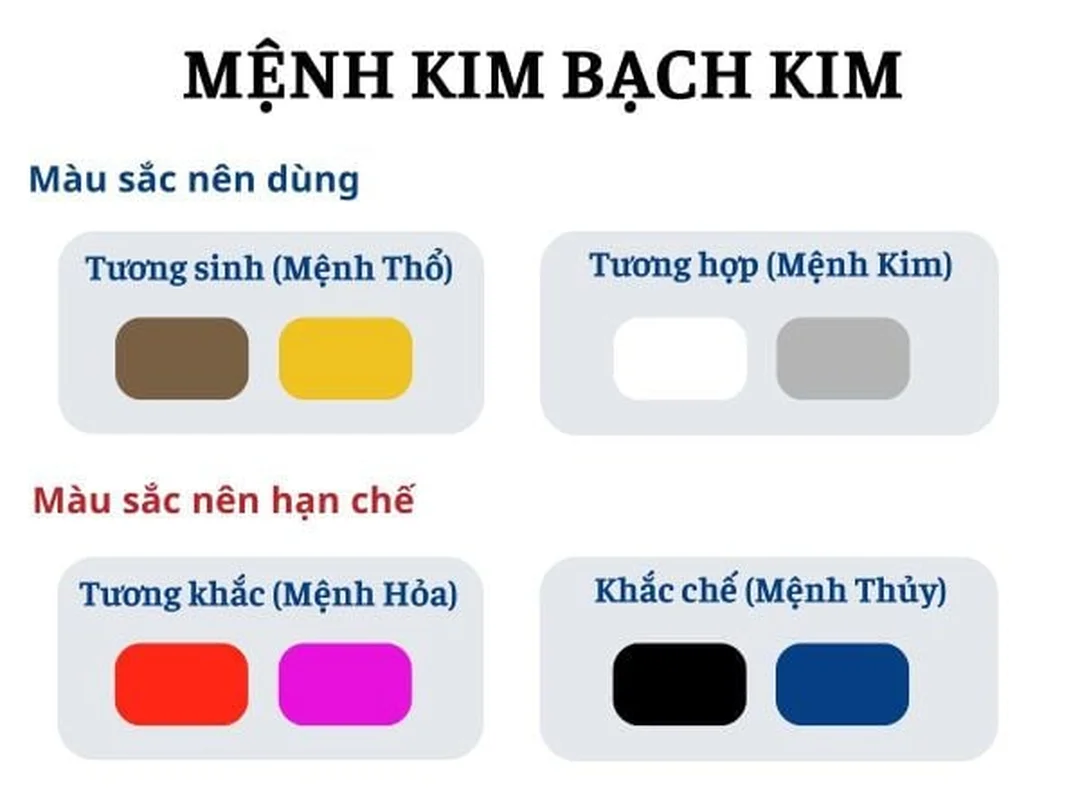 Cách hóa giải mệnh Kim khắc mệnh gì bằng màu sắc mệnh Kim khắc mệnh gì và cách chọn màu đá phong thủy