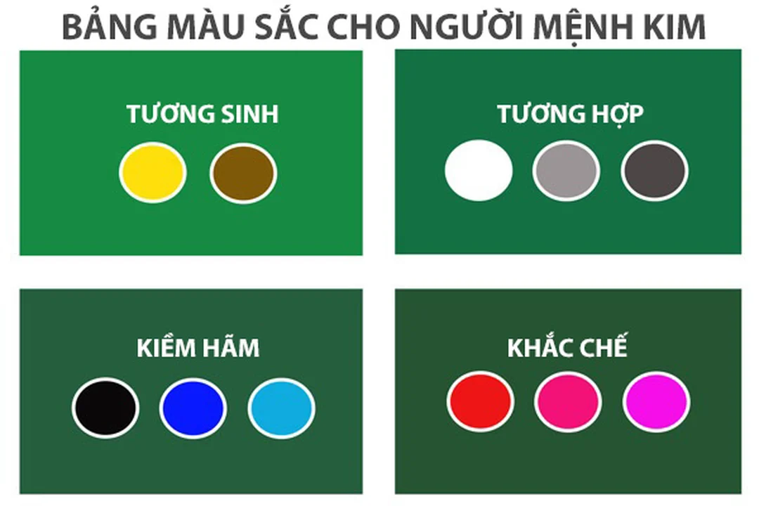 Chọn phụ kiện hợp màu mệnh Kim mệnh kim màu gì khi chọn đồng hồ và phụ kiện