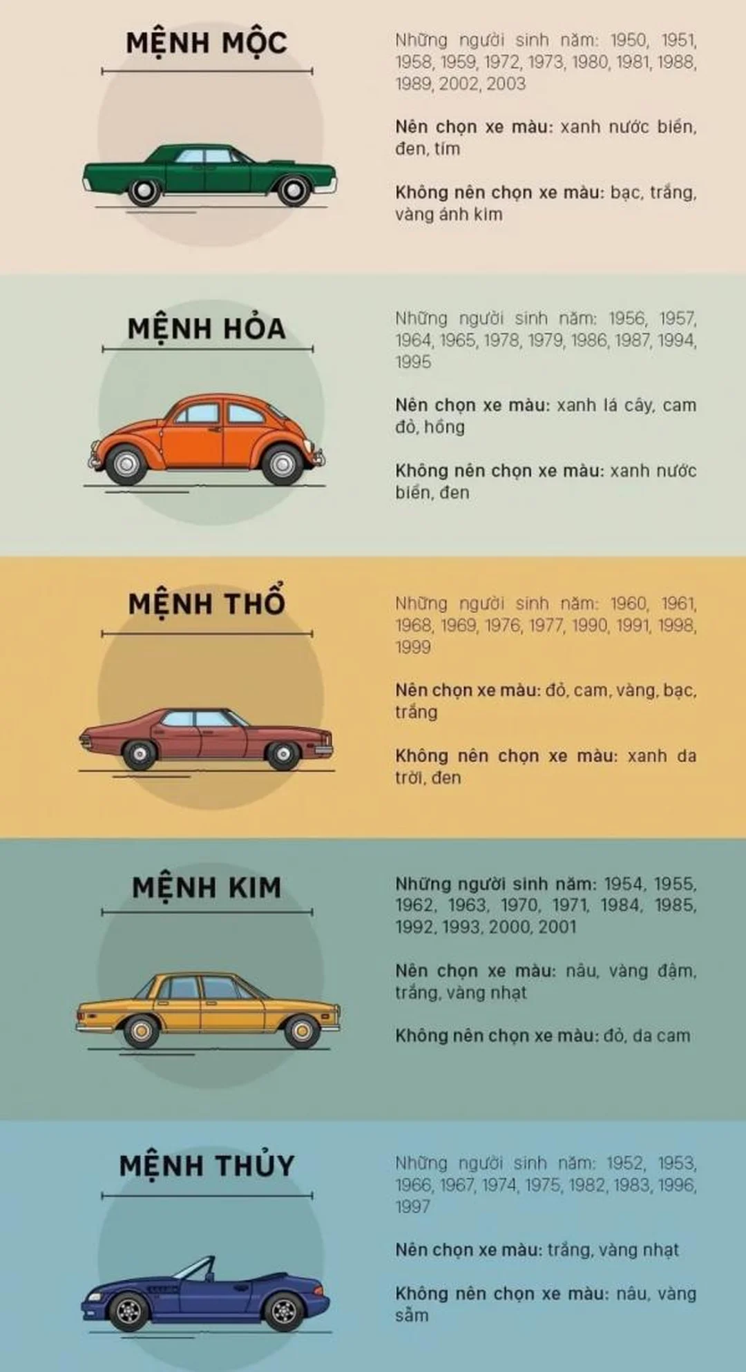 mệnh kim mua xe màu vàng nâu đất theo Thổ sinh Kim