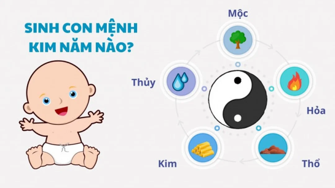 Ý nghĩa các nạp âm mệnh Kim mệnh kim sinh năm mấy và ý nghĩa 6 nạp âm hành Kim