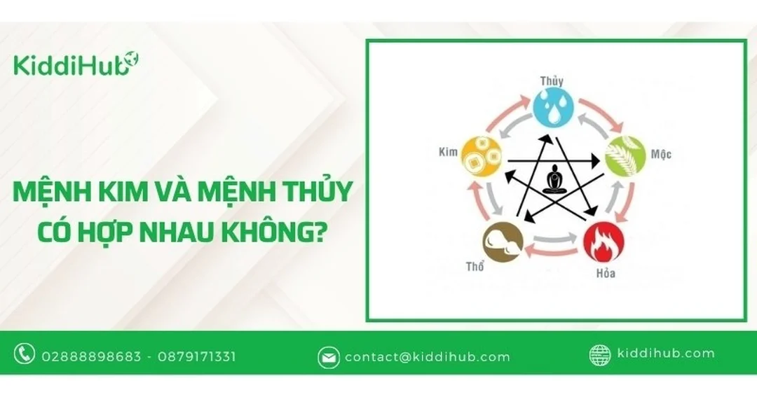 mệnh kim và mệnh thủy có hợp nhau không trong tình yêu và cuộc sống