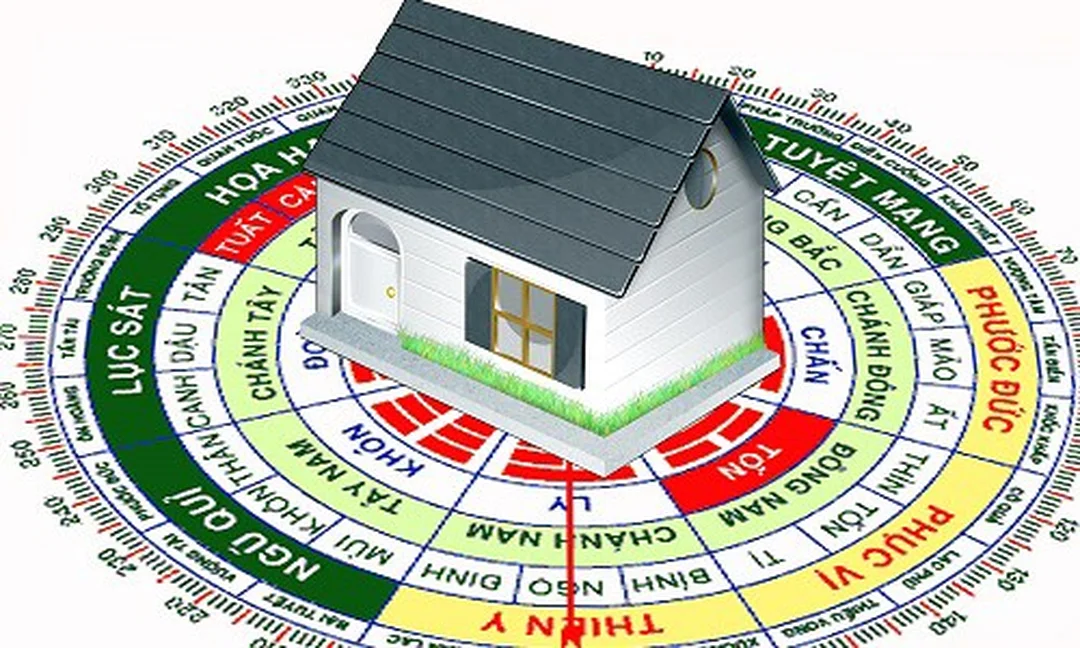 mệnh thổ hợp hướng nào khi chọn hướng nhà Tây Nam Đông Bắc Nam