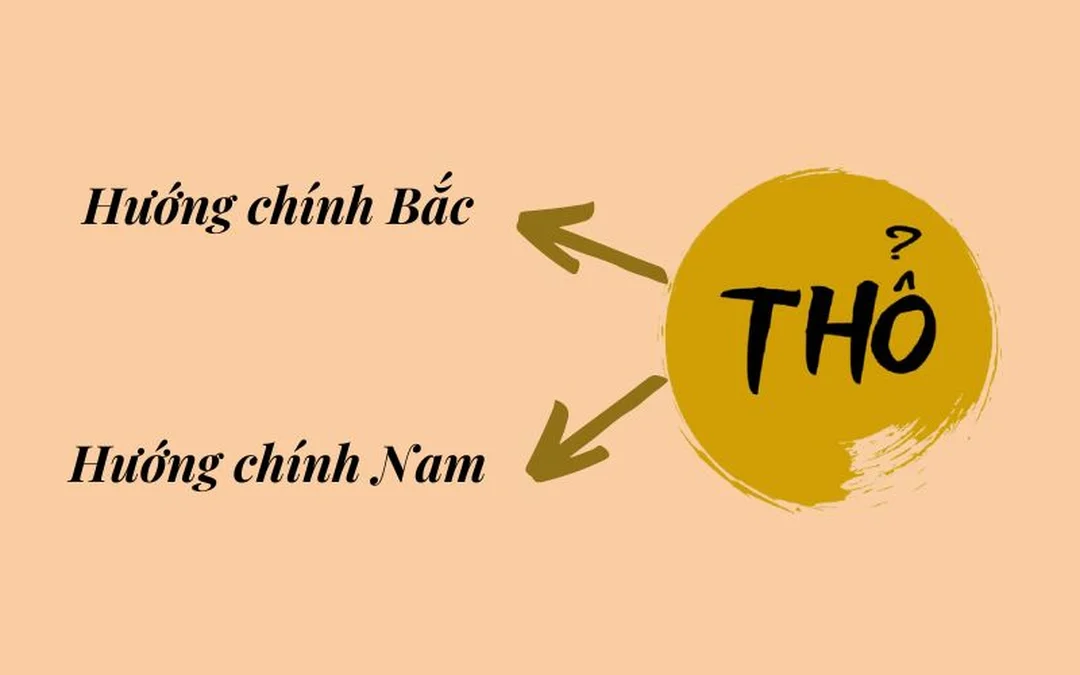 mệnh thổ hợp hướng nào theo phong thủy nhà ở năm 2026