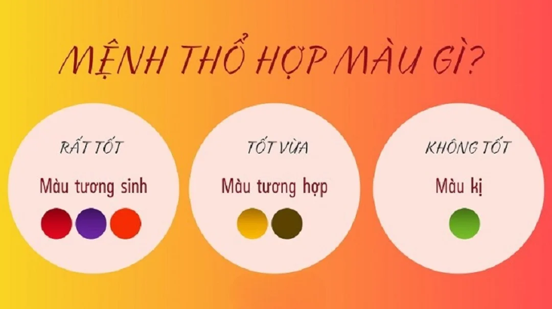 mệnh thổ hợp mệnh gì ứng dụng màu sắc năm 2026