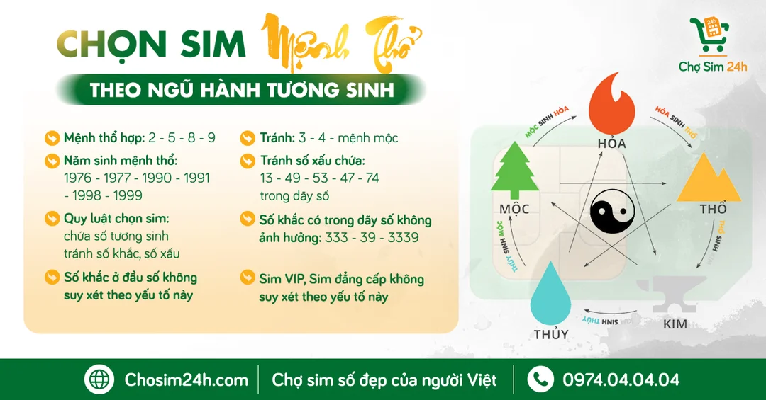 mệnh thổ hợp số nào trong dãy sim điện thoại