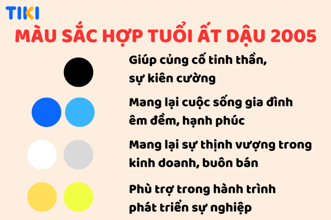 mệnh thủy 2005 hợp màu gì bảng màu tuổi Ất Dậu
