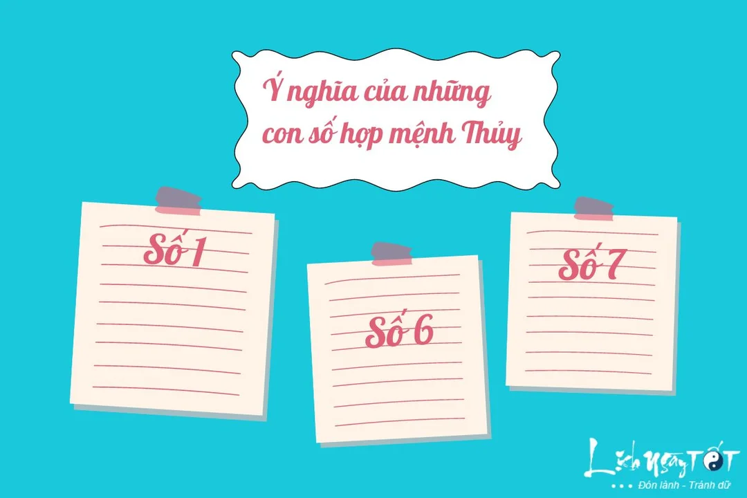 mệnh thủy hợp số nào và ý nghĩa số 1 6 7