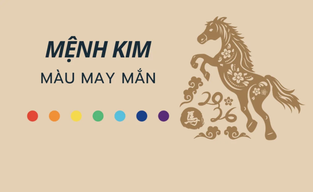 Năm gần nhất trả lời mệnh kim năm nào sau 2026