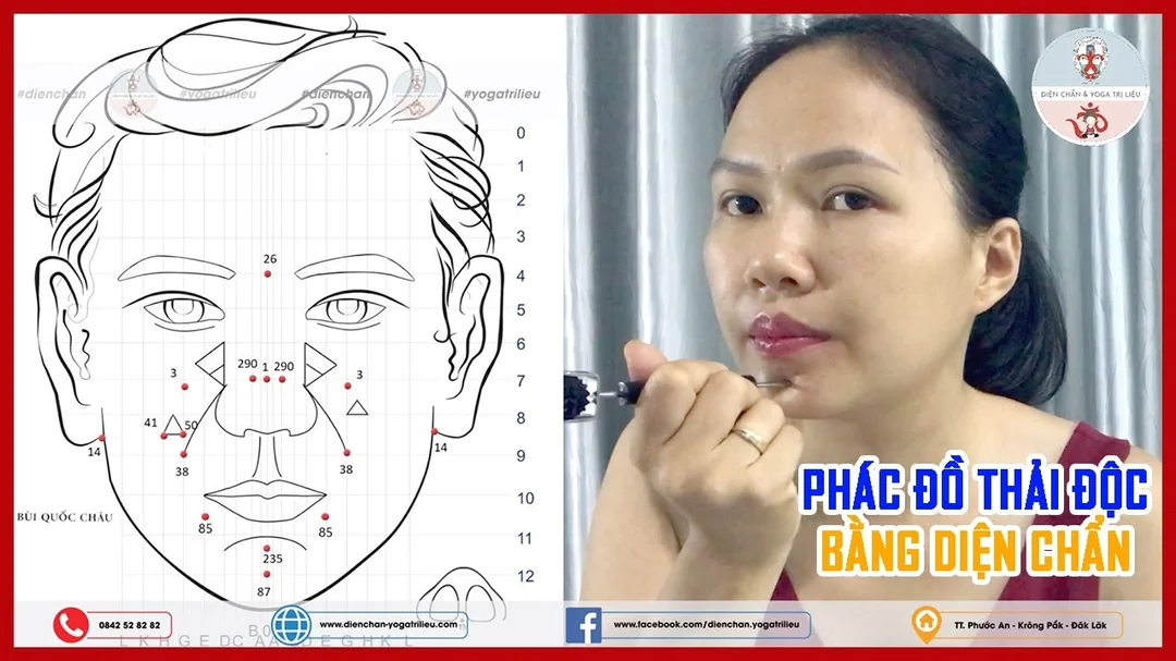 ngũ hành tương sinh diện chẩn trong lớp học thực hành