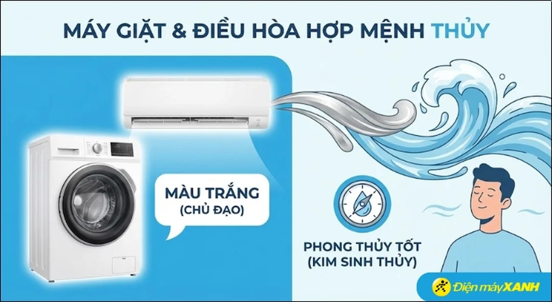 người mệnh thủy hợp màu gì và lỗi dùng quá nhiều màu đen