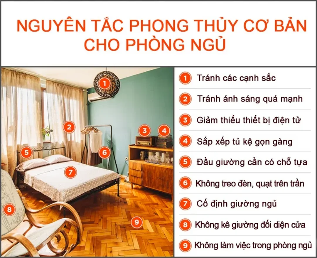 Bảng kiểm những điều cấm kỵ trong phong thủy phòng ngủ những điều cấm kỵ trong phong thủy phòng ngủ với cách sắp xếp đồ dùng hợp lý