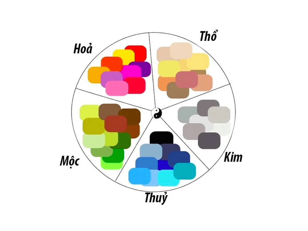 nữ mệnh kim hợp màu gì theo từng nạp âm Kim