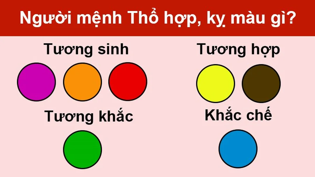 nữ mệnh thổ hợp màu gì khi phối trang phục nhà và xe