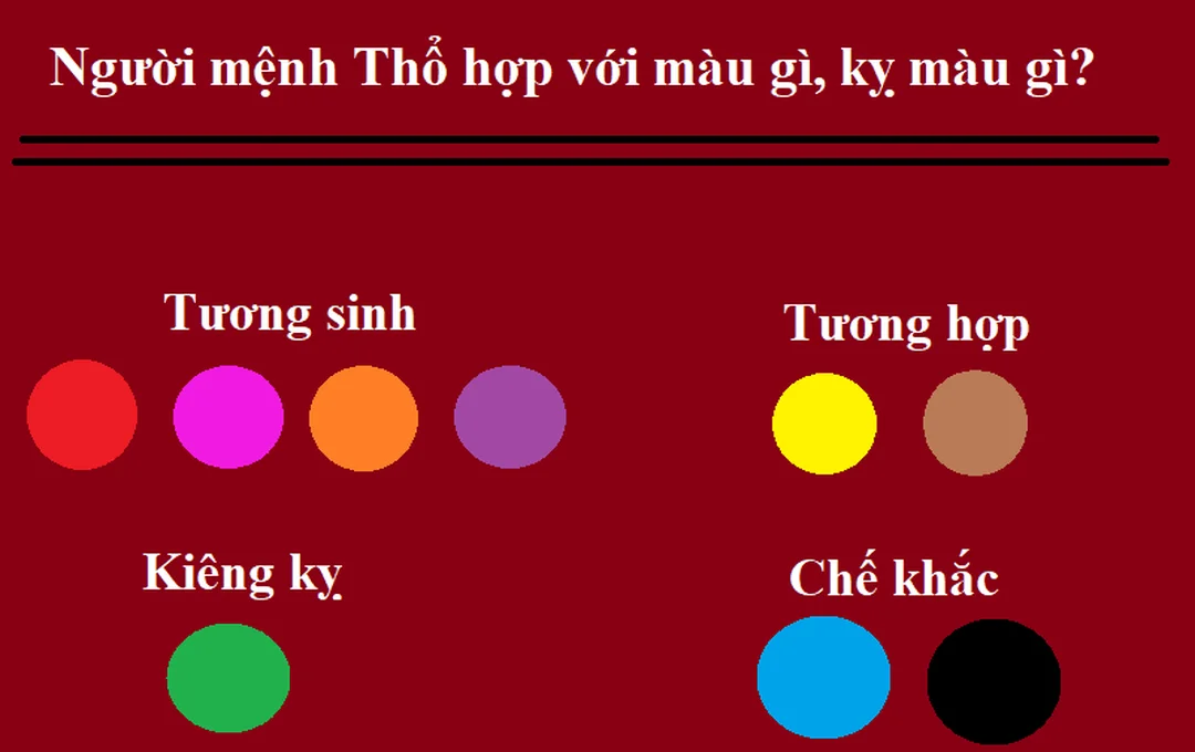 nữ mệnh thổ hợp màu gì với vàng nâu đất trong đời sống