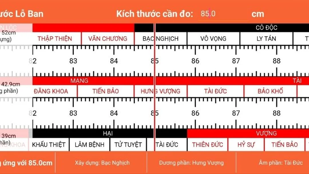 phong thủy bàn thờ chung cư với kích thước treo tường phù hợp