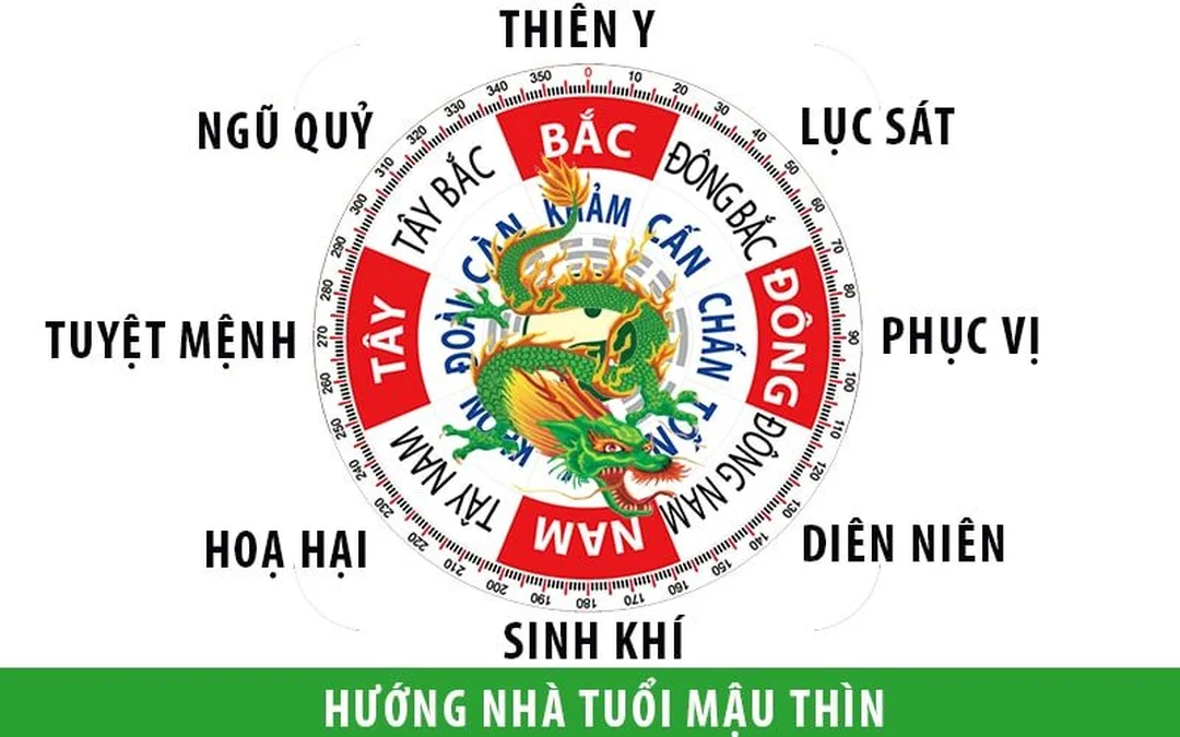 phong thủy nhà ở tuổi mậu thìn 1988 xem năm xây nhà 2026