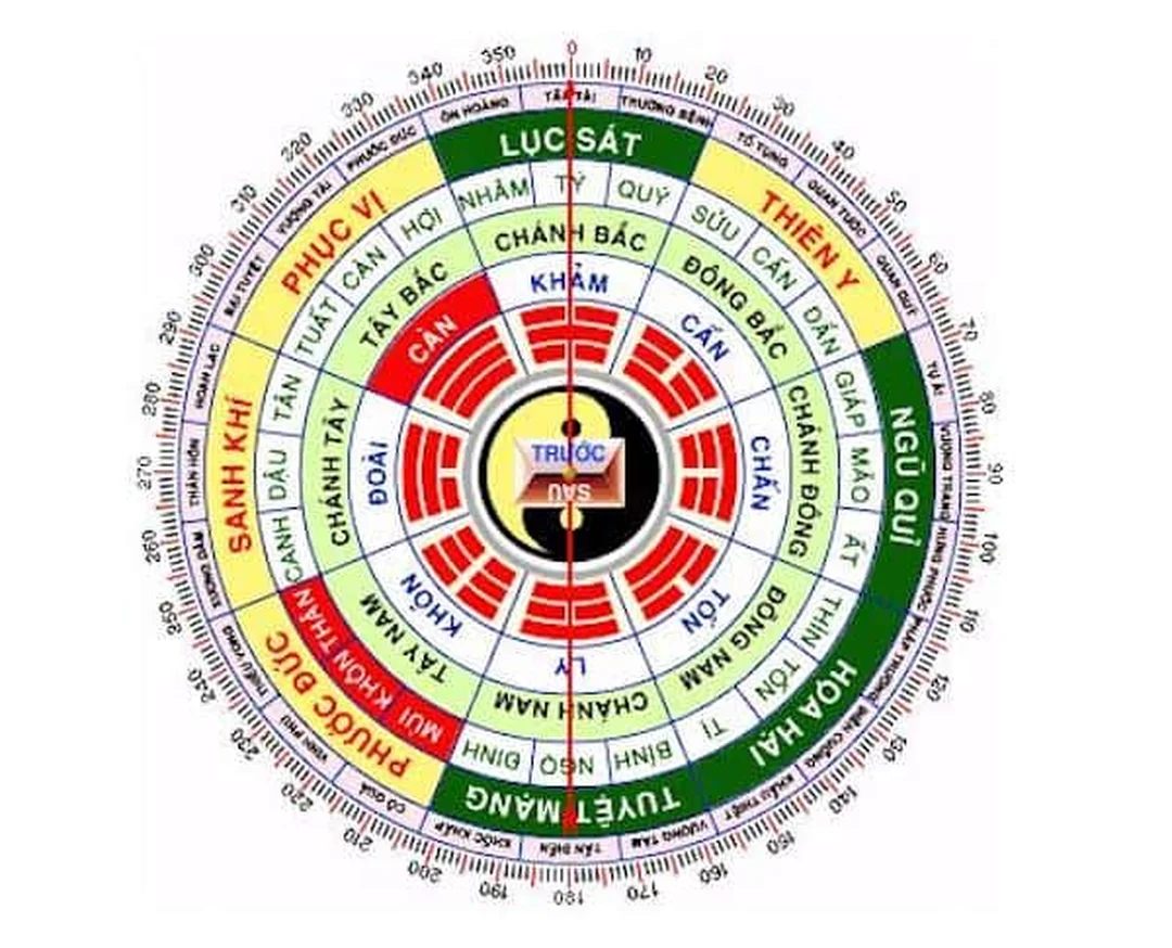 phong thủy phòng khách tuổi đinh tỵ - hình minh họa 4
