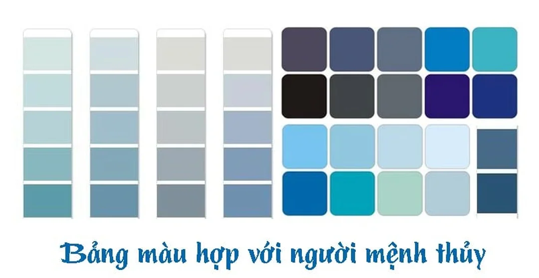 sai lầm khi chọn màu cho người tìm mệnh thủy hợp màu nào