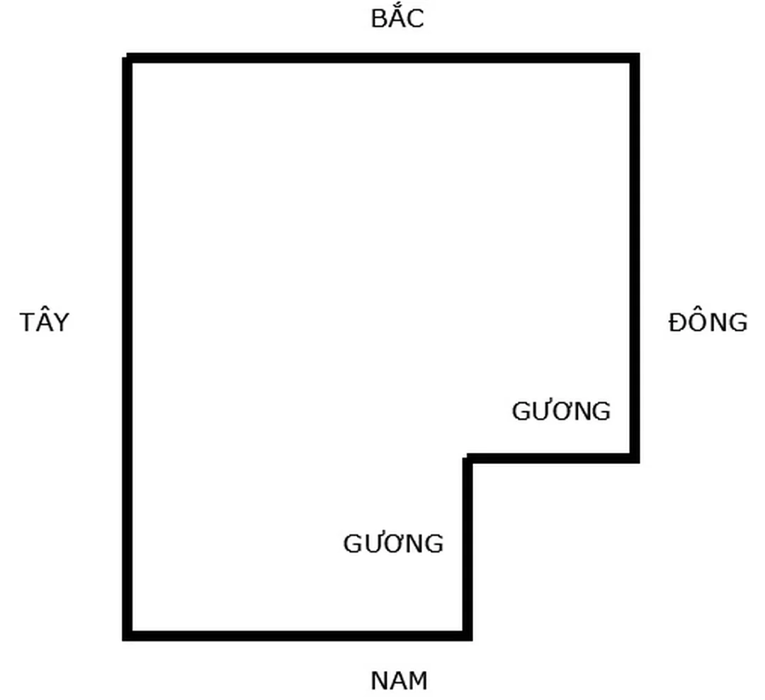 sơ đồ phong thủy nhà ở khắc phục nhà khuyết phương vị
