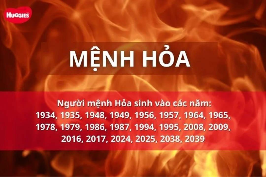 tên mệnh hỏa cần tránh sai lầm khi đặt tên