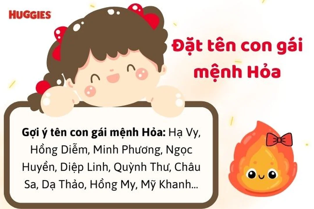 tên mệnh hỏa cho bé trai bé gái theo ngũ hành
